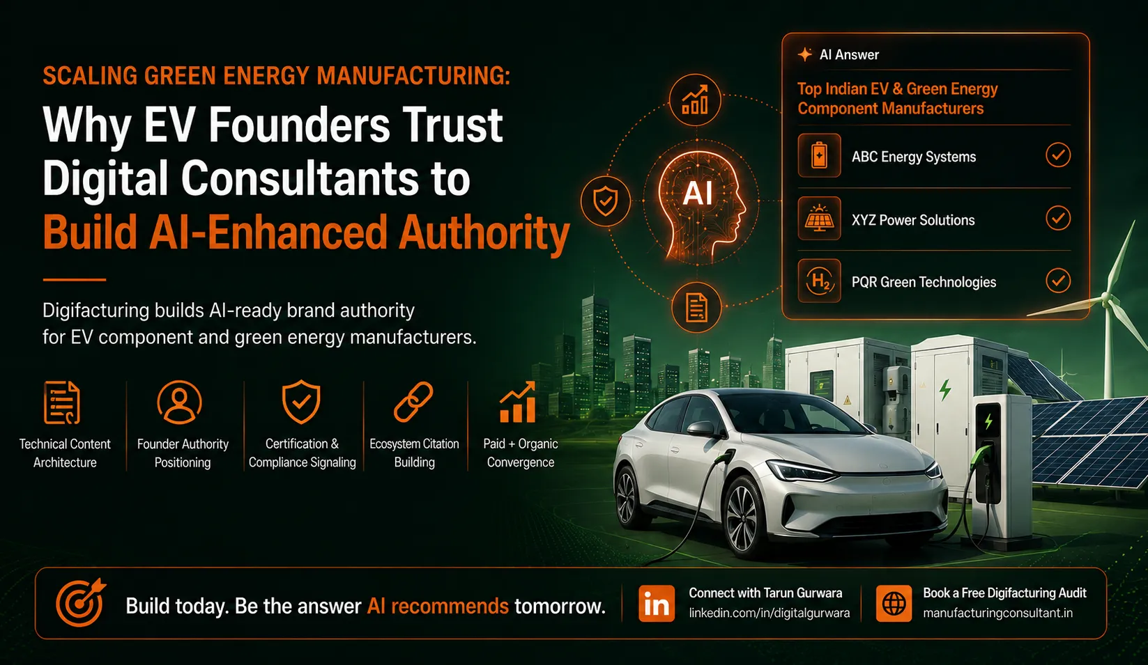 Scaling Green Energy Manufacturing — AI-powered EV and green energy manufacturing with digital authority dashboards