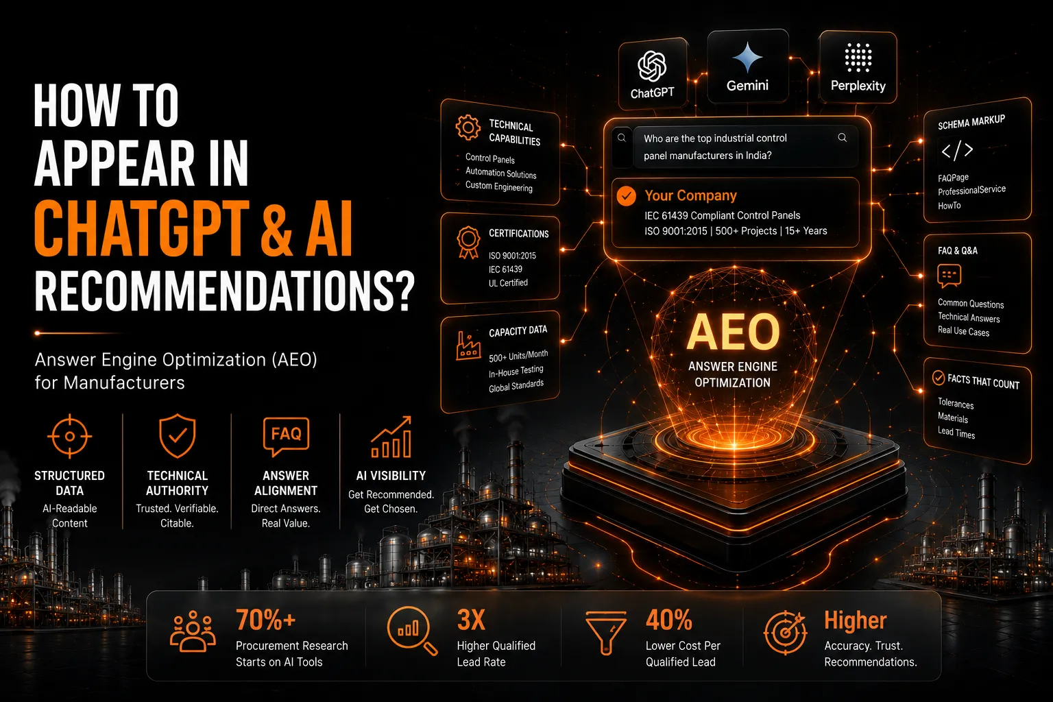 How to Appear in ChatGPT & AI Recommendations: AEO Guide