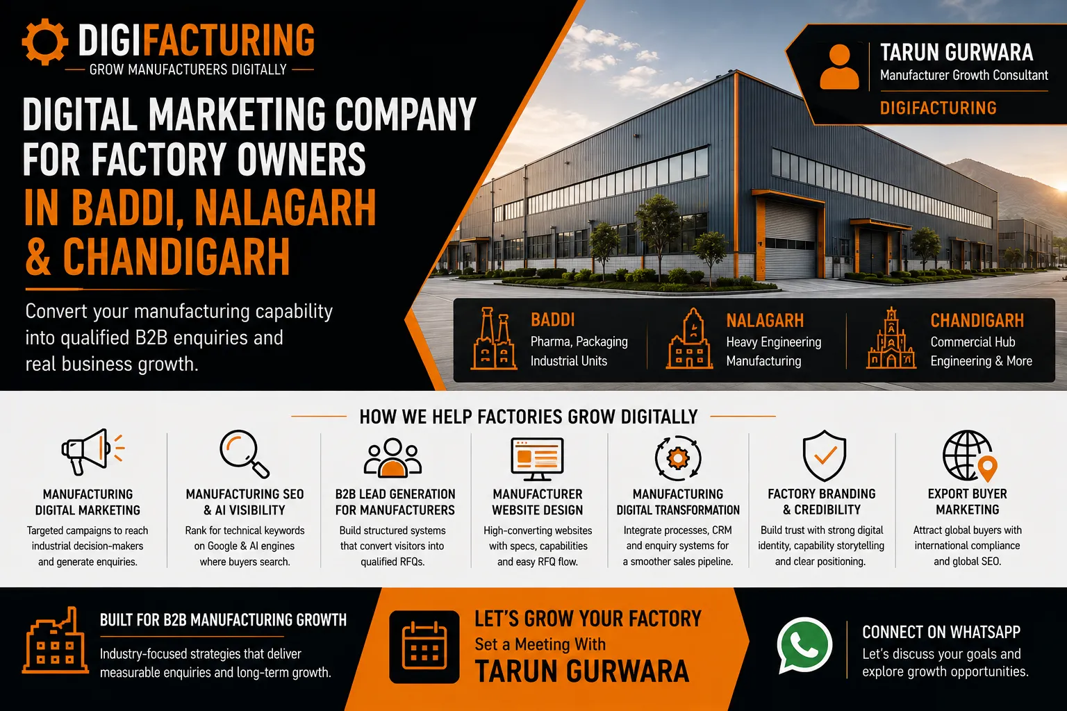 Digital Marketing Company for Factory Owners | Manufacturer Growth Consultant in Baddi, Nalagarh & Chandigarh