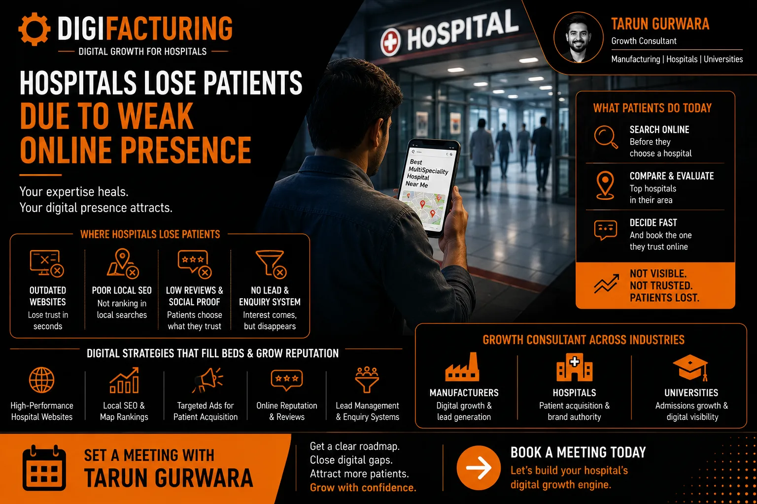How Hospitals Lose Patients Due to Weak Online Presence