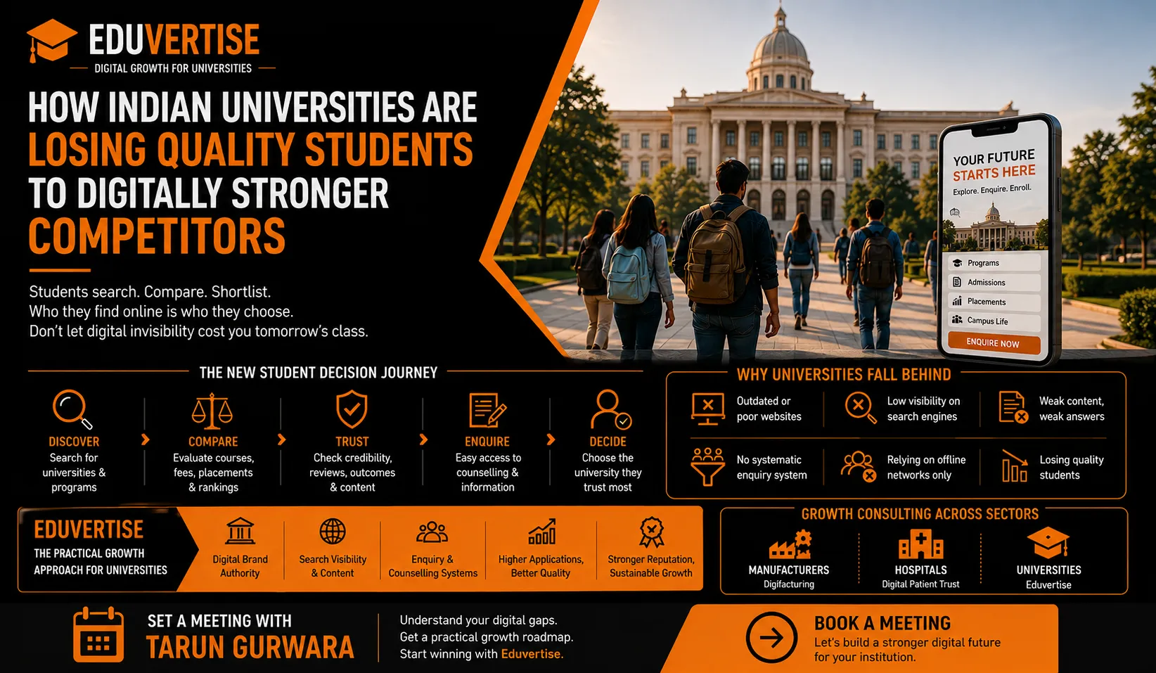 How Indian Universities Are Losing Quality Students to Digitally Stronger Competitors