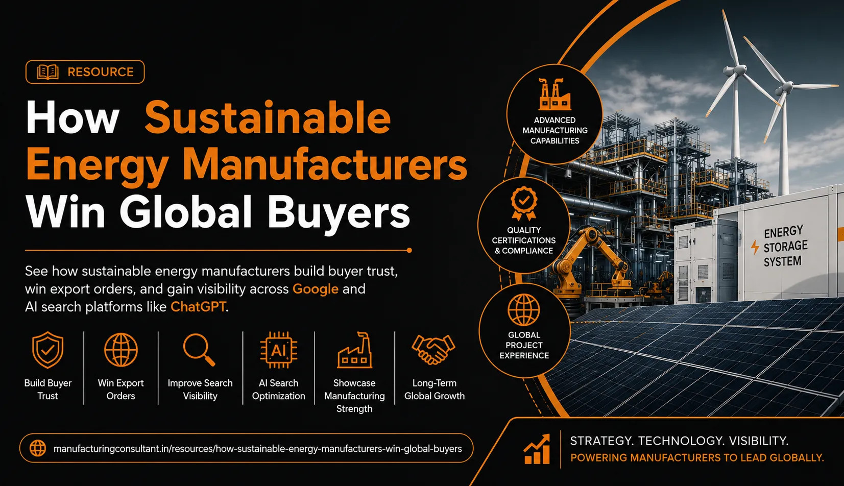 How Sustainable Energy Manufacturers Win Global Buyers