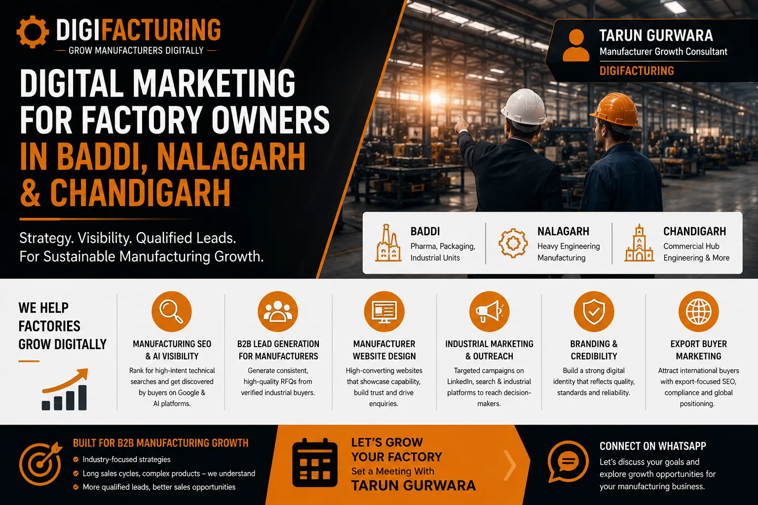 How to Get More B2B Leads for My Manufacturing Company | Digifacturing Strategy