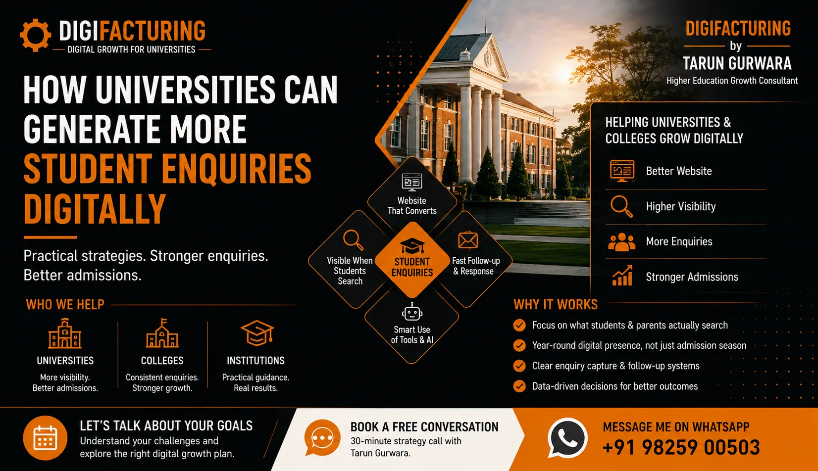 How Universities Can Generate More Student Enquiries Digitally | Digifacturing by Tarun Gurwara