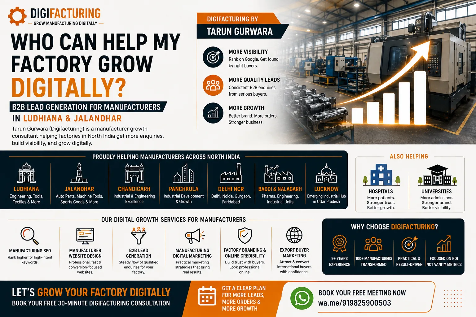 Who Can Help My Factory Grow Digitally?