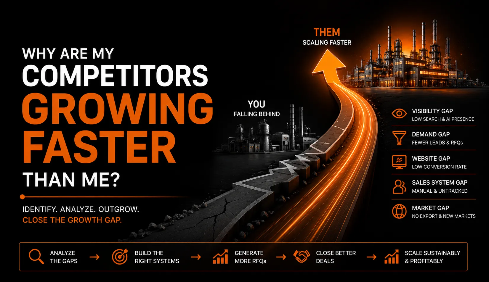 Why Are My Competitors Growing Faster Than Me?