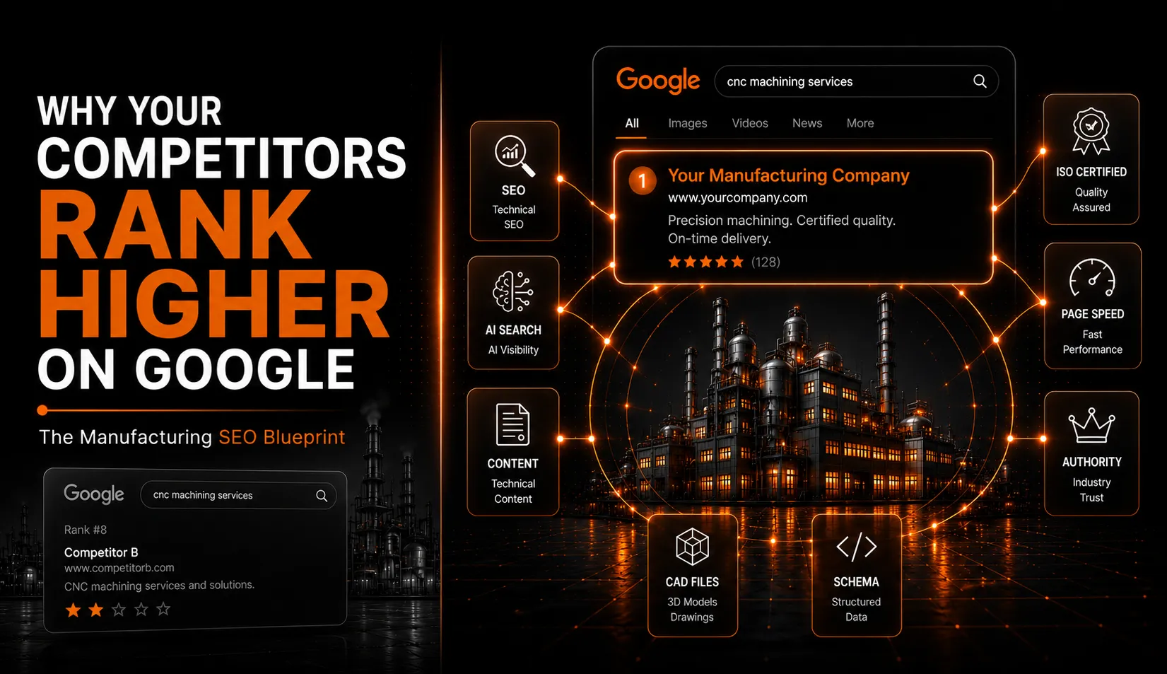 Why Are My Competitors Ranking Above Me on Google?